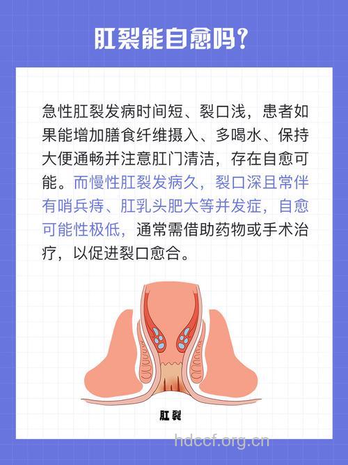 便秘会引起肛裂吗