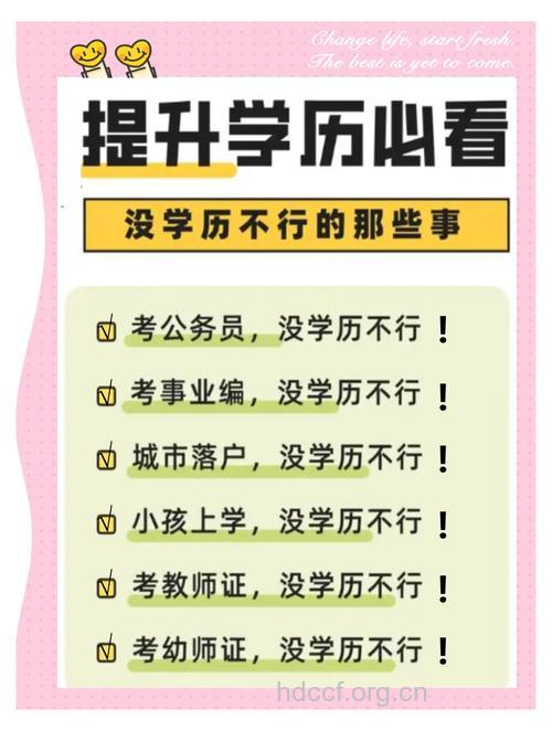 学历要多高才够用