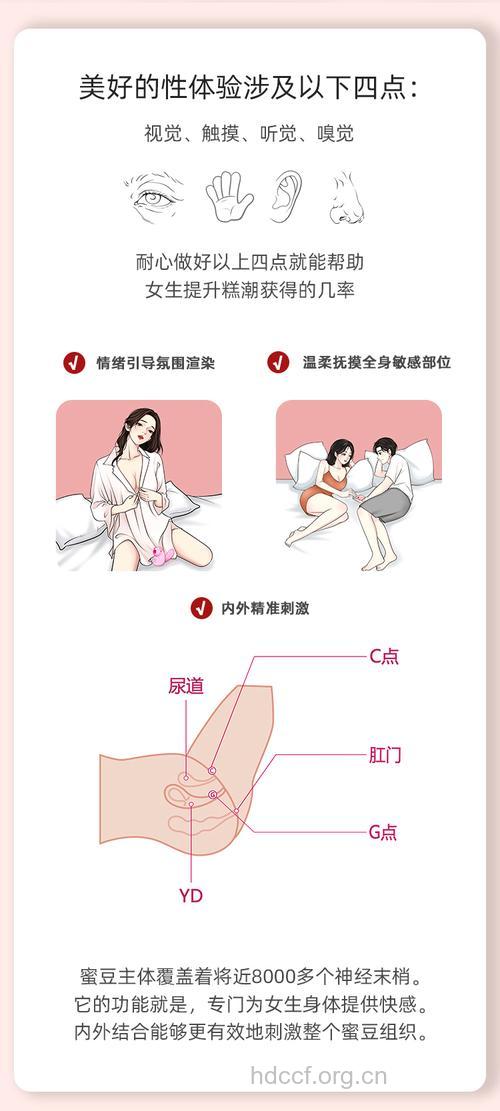 您对使用性用品的人是如何看的?