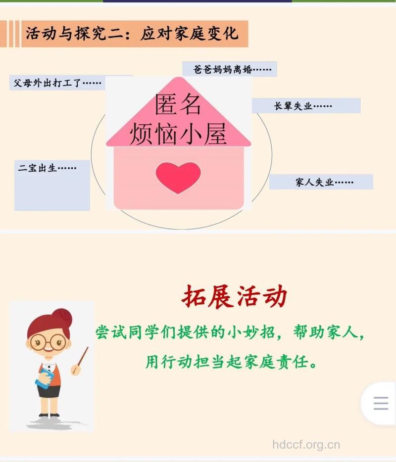 怎样让家更温馨