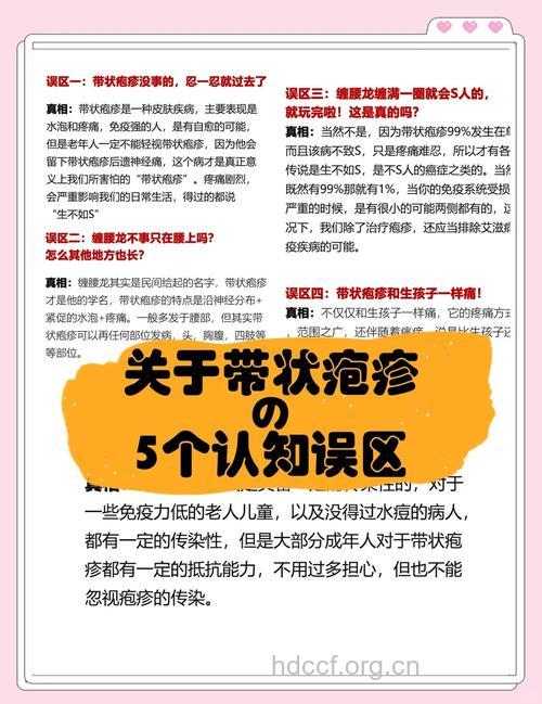 解读带状疱疹的常见误区