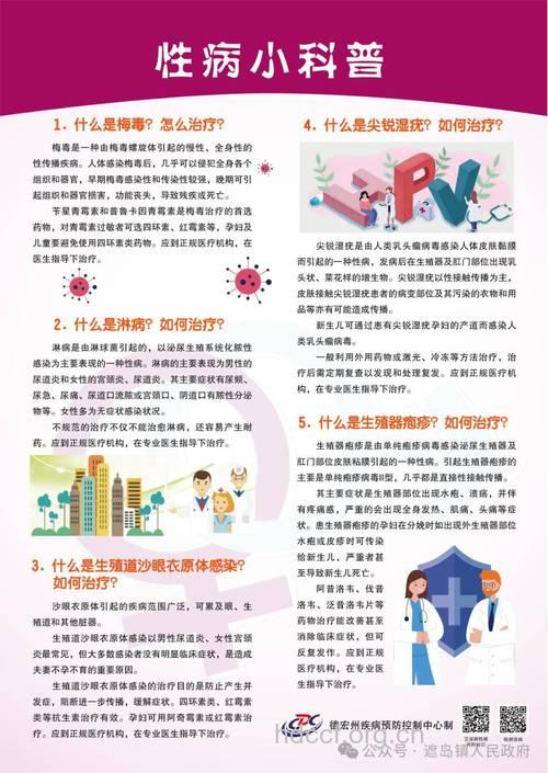 预防性病从我做起