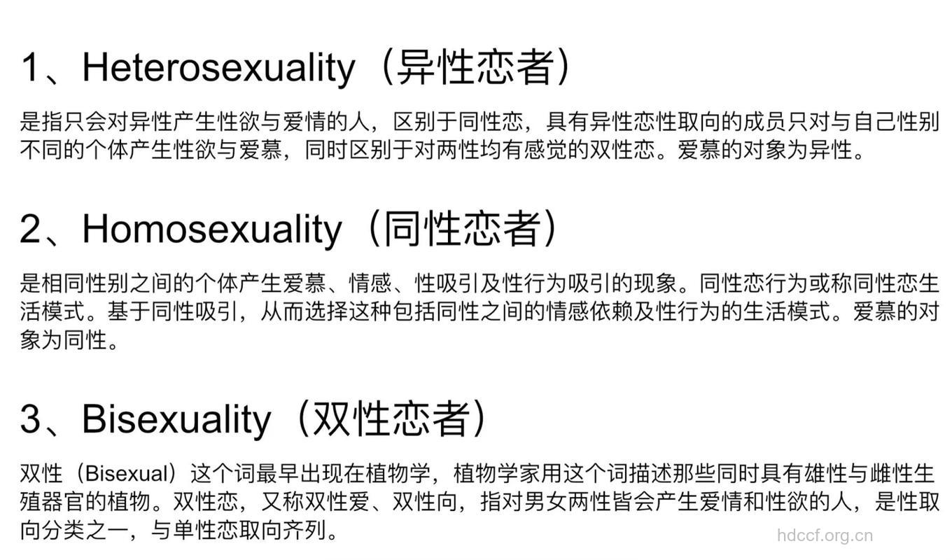 关于性的几个观点
