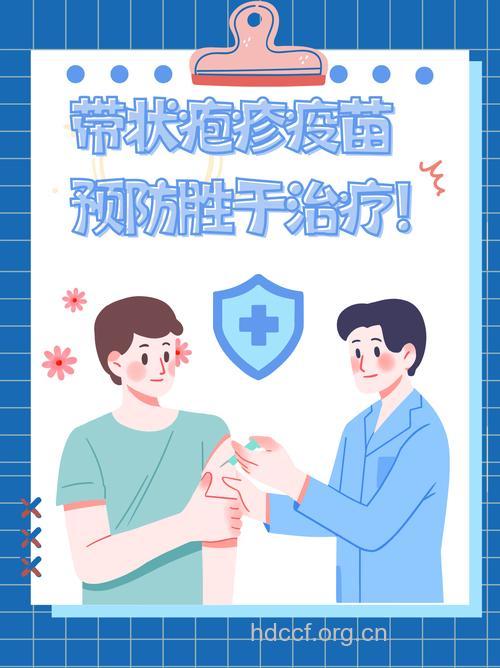 预防带状疱疹