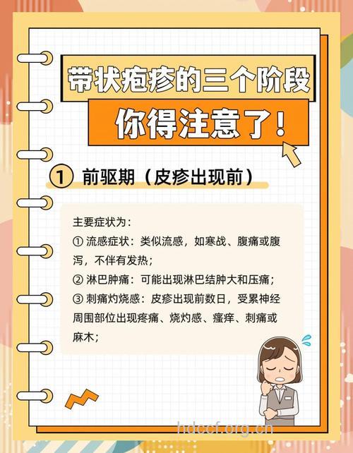 患带状疱疹后六注意