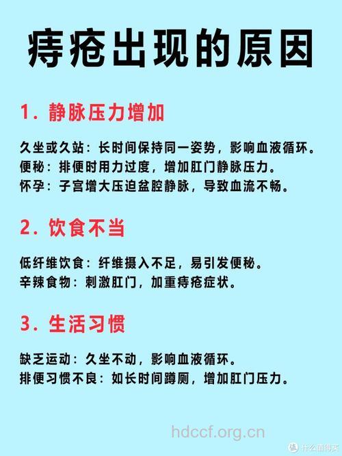 痔疮患者的护理方法