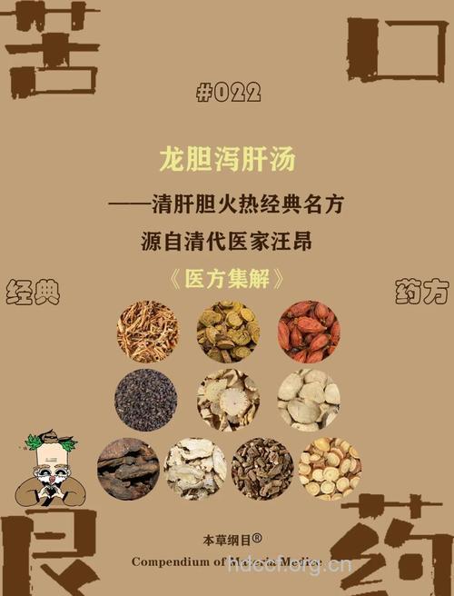 龙胆泻肝汤治带状疱疹
