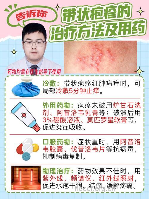 免疫影响带状疱疹的治疗