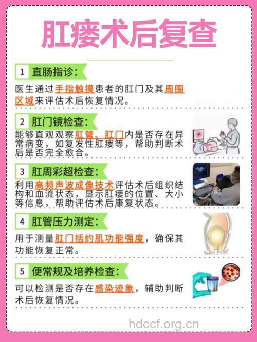 肛瘘的术后禁忌有哪些