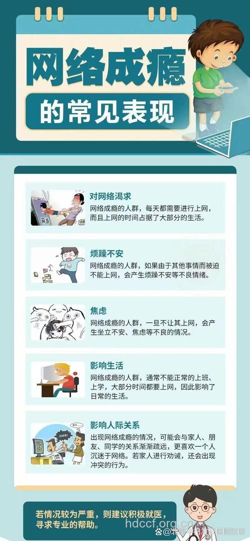 什么是互联网成瘾综合症