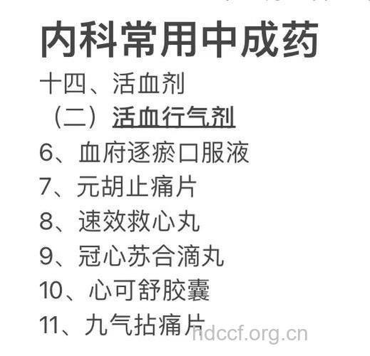 活血接骨散的组成及作用