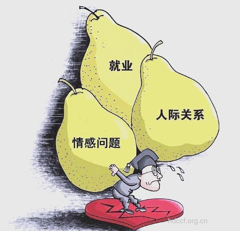 社会给人带来的心理问题