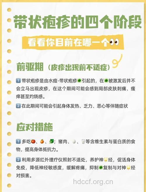 老年人带状疱疹后六注意