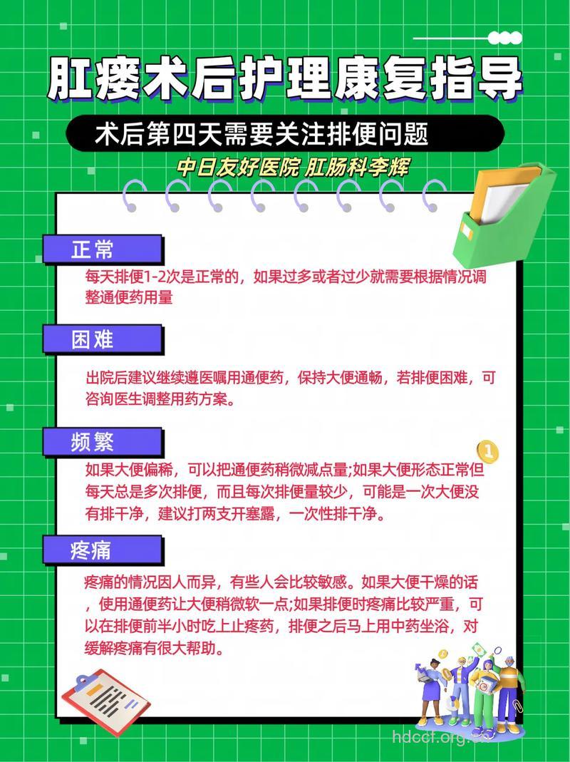 肛瘘术后注意事项