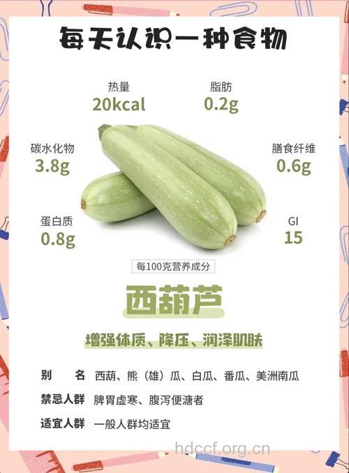 孕妇吃什么|孕妇能吃西葫芦吗
