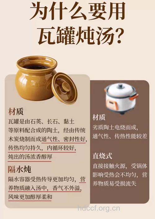 火炮汤的组成及作用