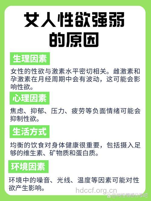 影响女人＂性福＂的因素