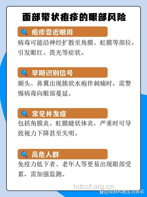 面部带状孢疹有哪些危害