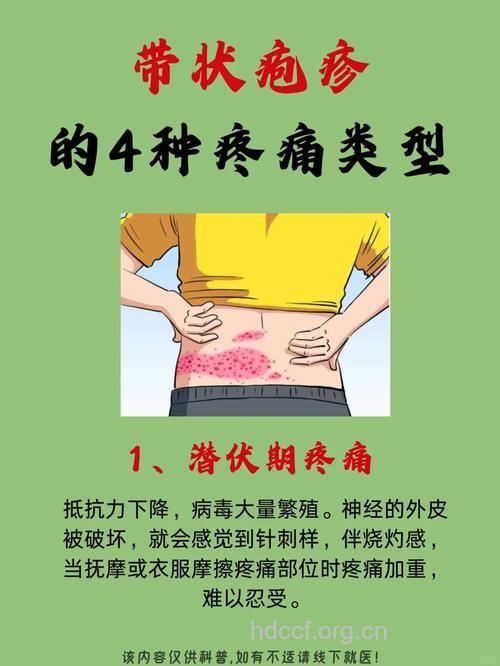 为什么带状疱疹治愈后还痛