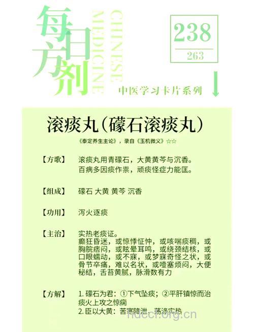 朱衣滚痰丸的组成及作用