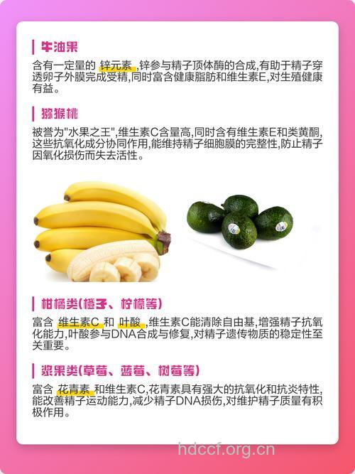 哪些水果可以提高男人的性能力