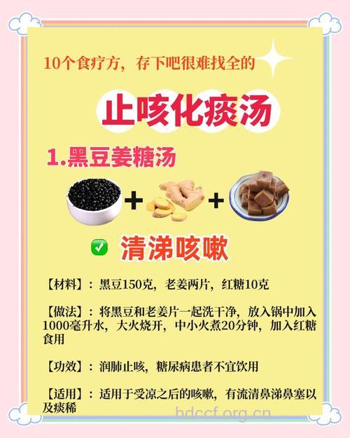 理痰汤的组成及作用