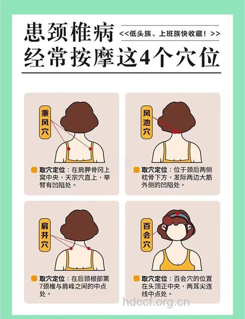 怎样缓解颈椎酸痛