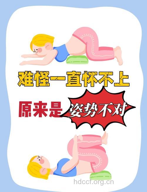 什么是不容易受孕的体位呢？