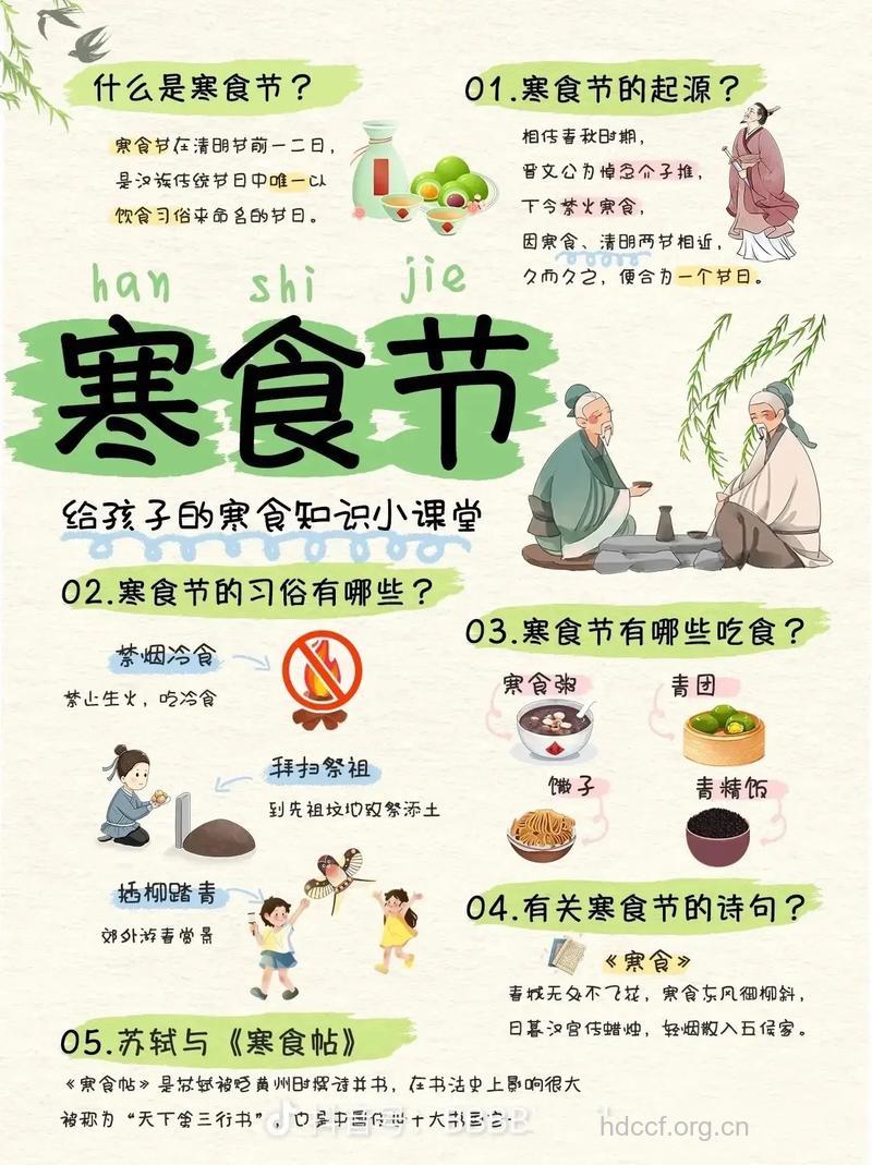 寒食节 什么是寒食节