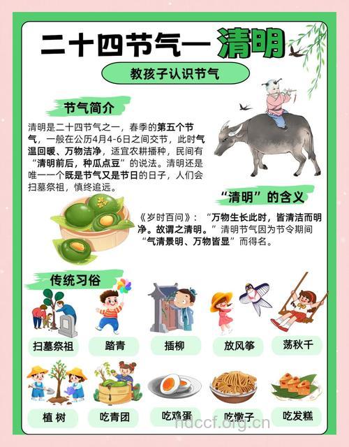 24节气清明节有哪些习俗