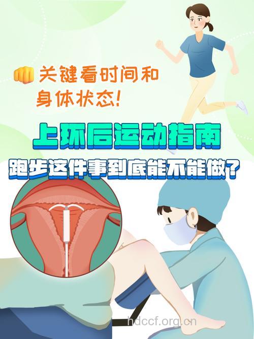跑步能避孕是真的吗