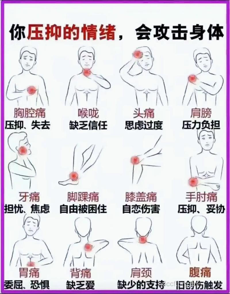 心情对性功能也有影响