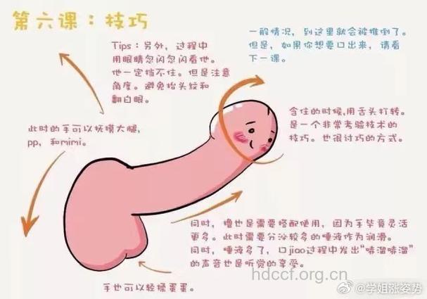 女人性爱中的口是心非