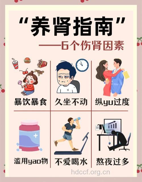 壮阳药也不能乱吃