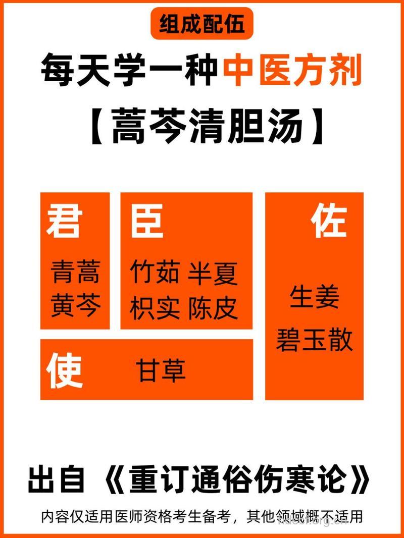 蒿芩清胆汤的组成及作用