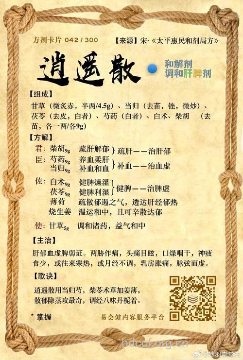 逍遥散的组成及作用
