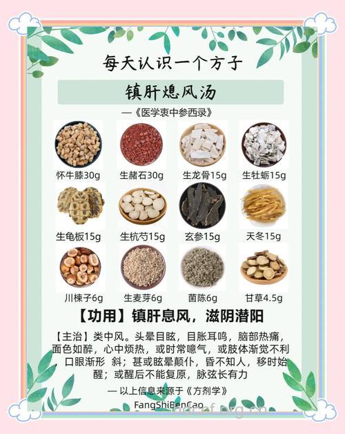 镇肝熄风汤的组成及作用
