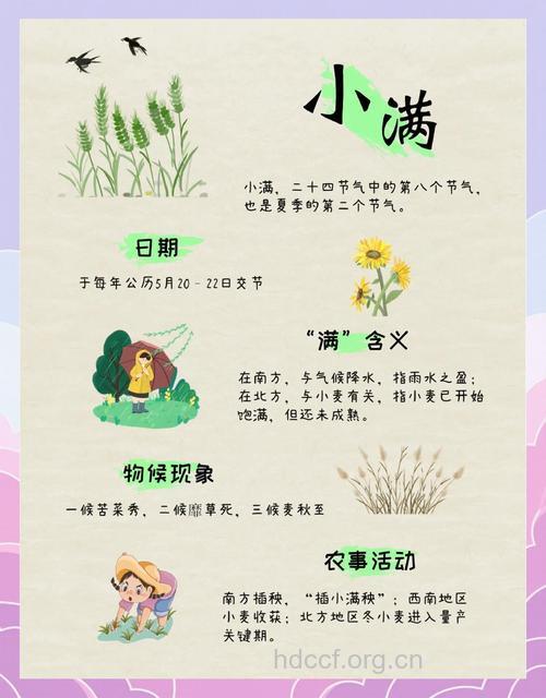 24节气小满的气候特点