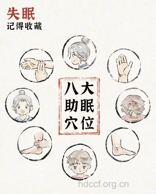 熬夜族除虚火治失眠找针灸