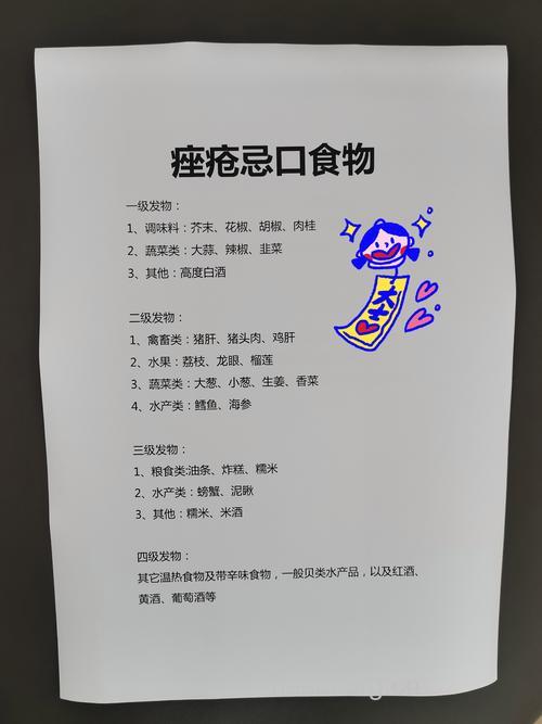 痤疮危害大 患者该如何症状饮食