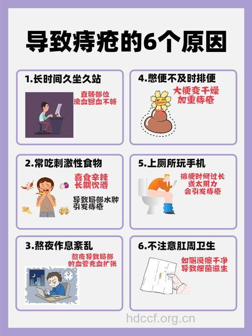 诱发痔疮的病因有哪些