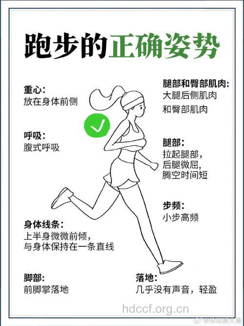 跑步瘦腿的正确方法