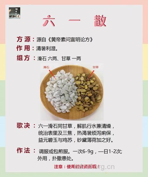 六一散的组成及作用