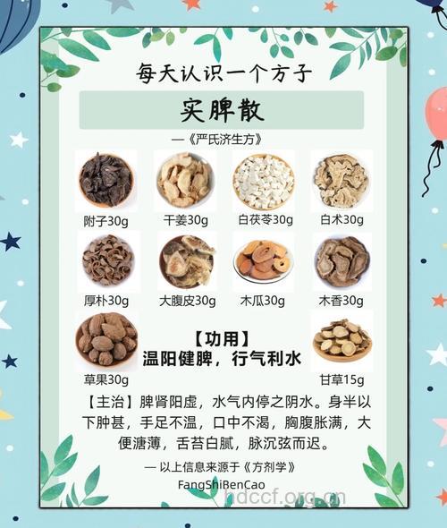 实脾散的组成及作用