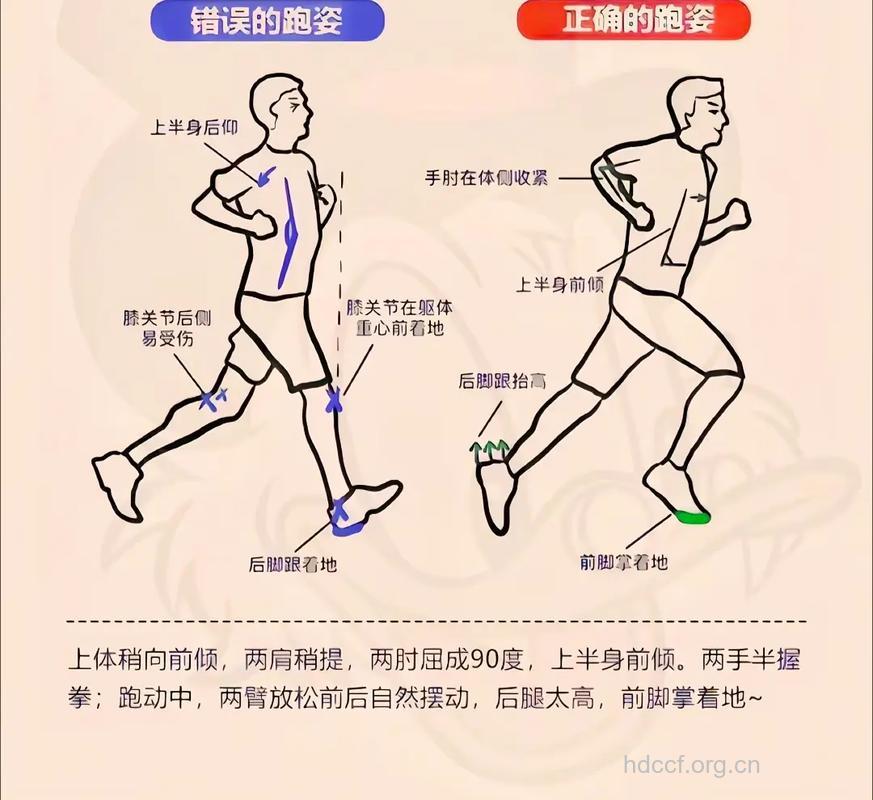 跑步练力量的方法