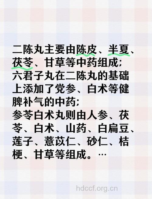 杏苏二陈丸的组成及作用