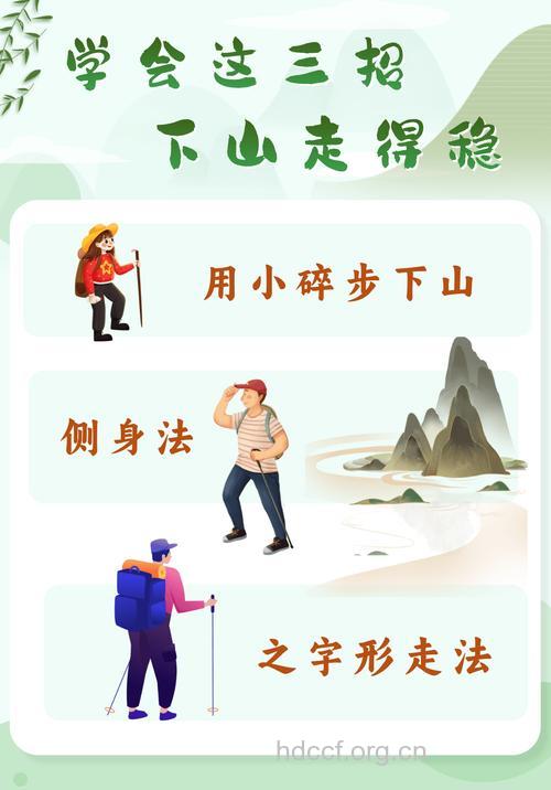 徒步走也要讲究方法