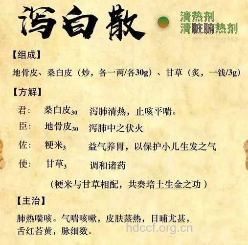 泻白散的组成及作用