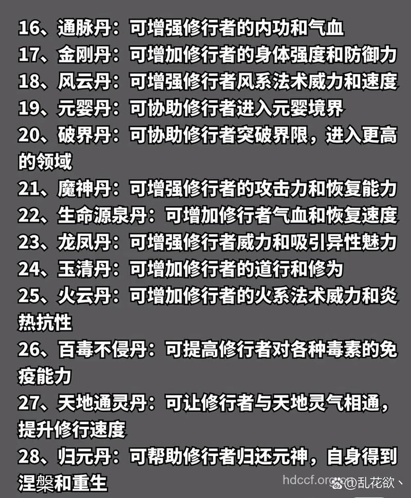 神犀丹的组成及作用