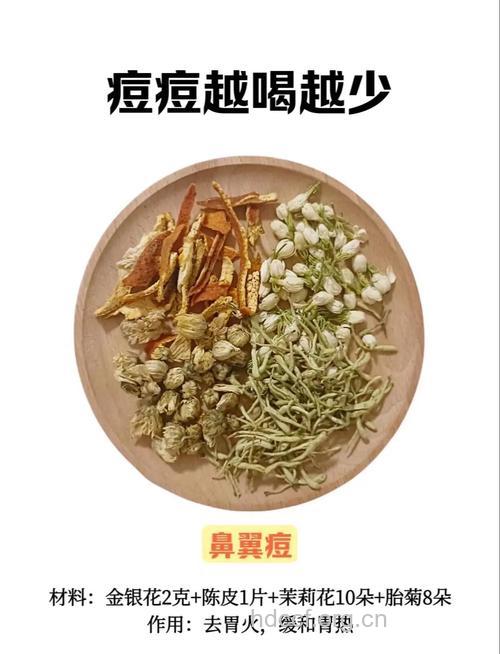 脾虚“痘痘族”远离凉茶